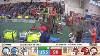 QM48 - 2017 NE District - Hartford Event