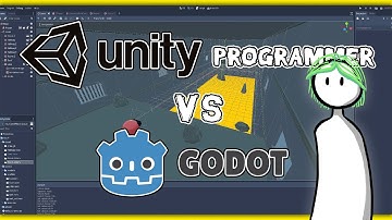 Learning Godot Engine in 2 DAYS with NO EXPERIENCE (Indie Game Challenge Devlog)