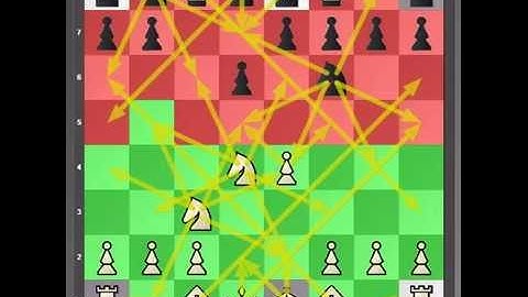 Poison Pawn Breaks #chess #najdorf