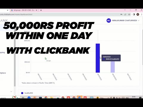 My Student earned 665.85$ With ClickBank | Clickbank affiliate marketing 2023