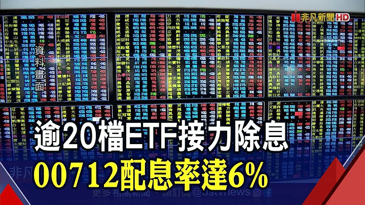 高股息ETF比一比!00712将于22日除息.配息率6% 过去3年平均配息率7.97%夺冠 超车0056｜非凡财经新闻｜20210611 - 天天要闻