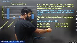 Data Interpretation | DPQ Set 7 Q14 | SSC Exams | Abhyaas Maths | RaMo Sir