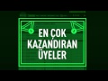 Bilyoner.com Band Her Gün Beşiktaş Klibi - YouTube