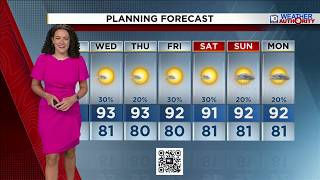 Information Local 10 Weather Video Forecast: 08/11/26 Afternoon Edition News