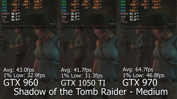 Gtx 969 vs 1050 so sánh