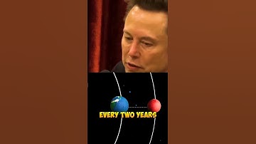 Joe Rogan REACTS to Elon Musk’s INSANE Mars Plan! 🚀