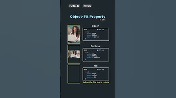 Uncovering CSS Object-fit Property Tips #coding #css #shorts #viral #hindi