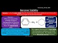 AQA 3.10 Aromatic Chemistry REVISION