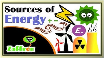 Chapter 9 Work and Energy  (Part 3)| Science | Class 5th | By Sadiya Bano