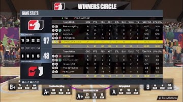 Best All Around Center Build (7