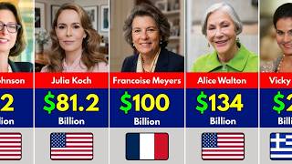 Top 50 Richest Women Billionaires 2026