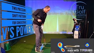 PRESSURE SHIFT PATTERNS - FOR CONSISTENCY V's A POWER MOVE!