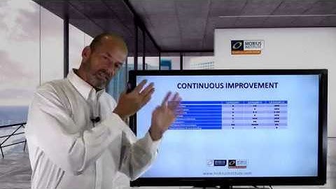 Asset Reliability Practitioner (ARP) Training - Category I to III