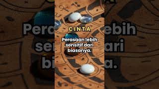 ZODIAK PISCES Minggu Ini 04 s.d 10 MEI 2026 #astrology #zodiac #zodiakara #zodiak