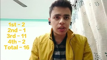 Mental Math - Calculate day of the week from any given date in seconds!!