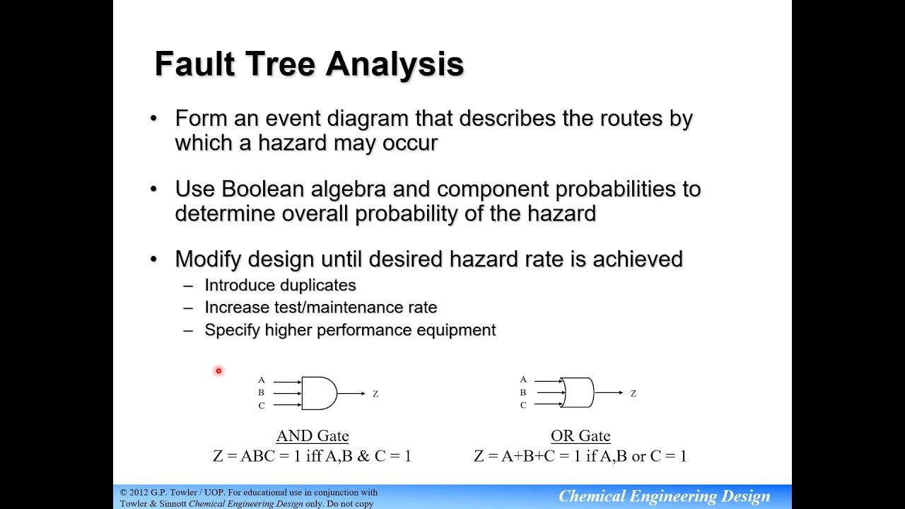 Introduction to Chemical Plant Design - PROCESS SAFETY