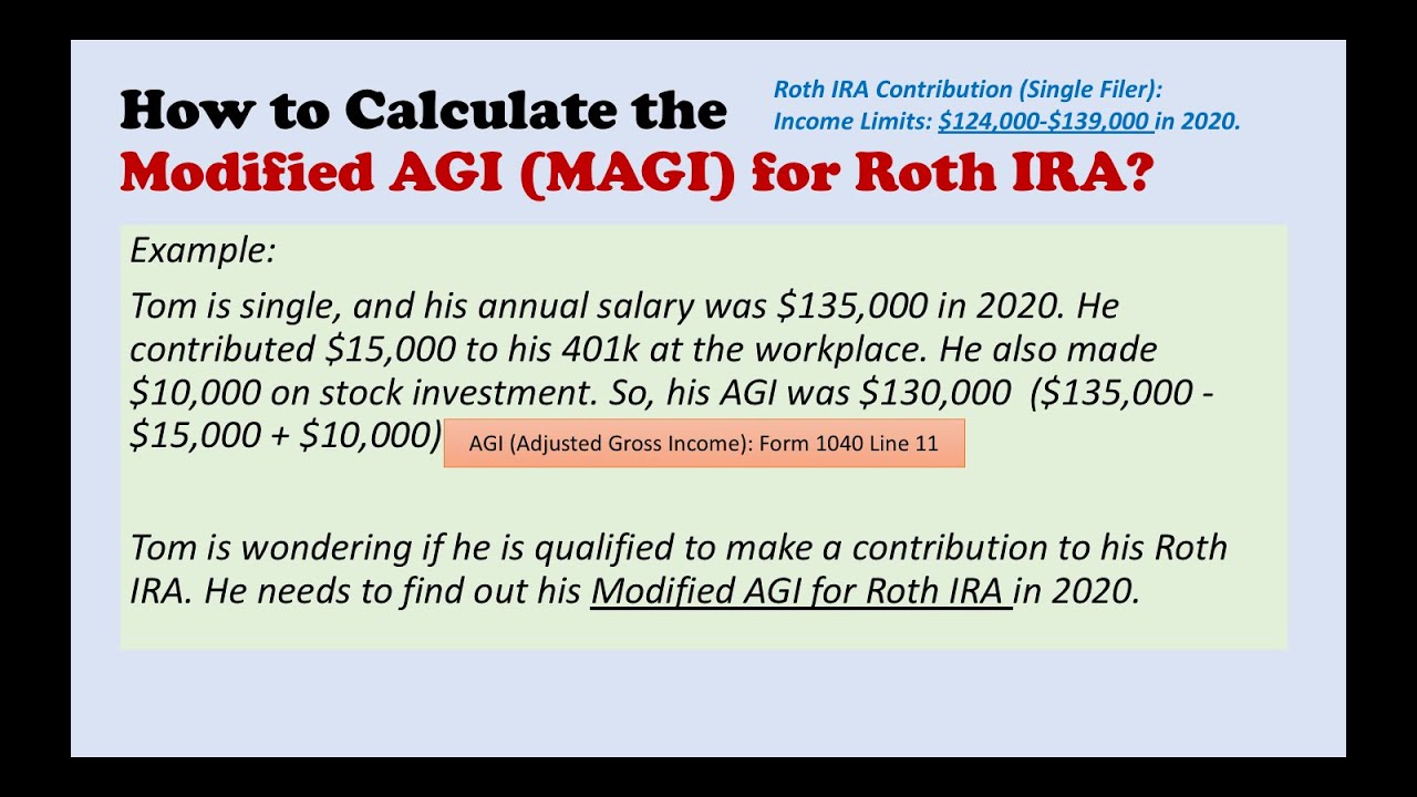 How to Calculate the Modified AGI (MAGI) for Roth IRA? YouTube