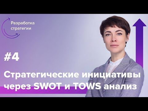 SWOT и TOWS-анализ в разработке #стратегии | Людмила Морозова