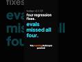 Anthropic Patched 4 Claude Code Regressions — Pin, Lock, Test