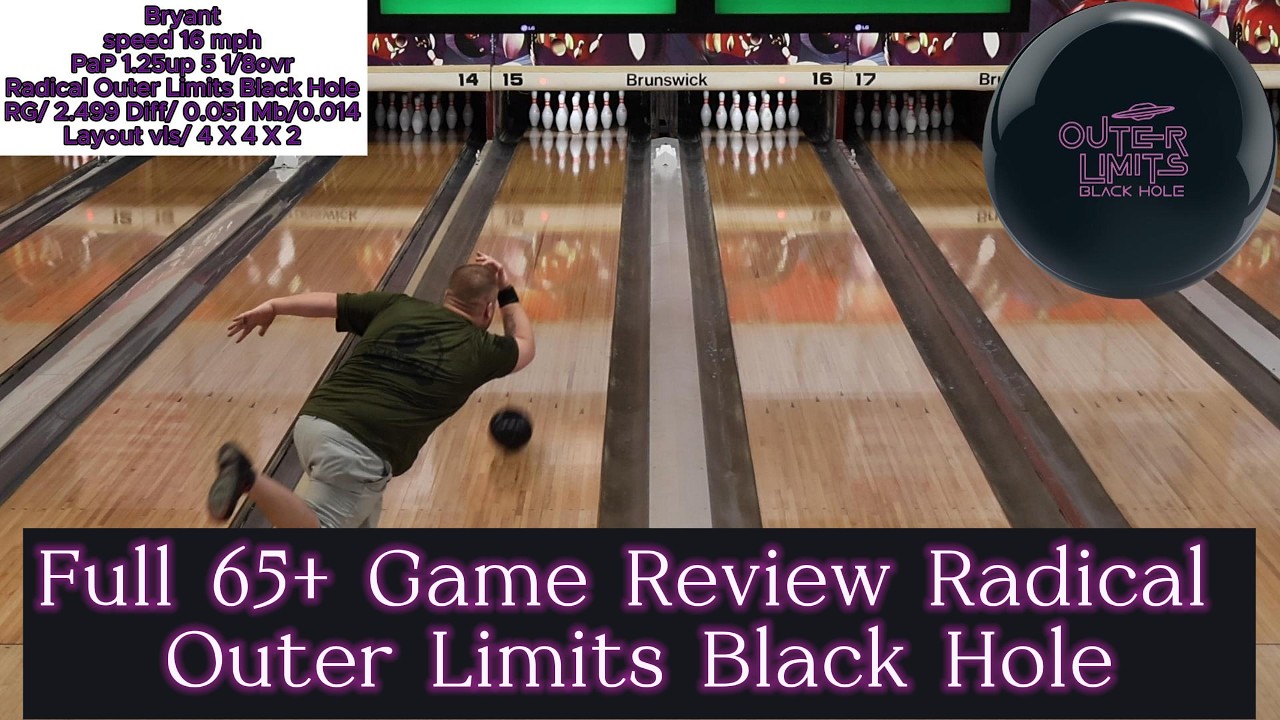 Outer Limits Black Hole от Radical //Полный обзор//Изменится ли наше мнение после 60 игр?//2026//4k
