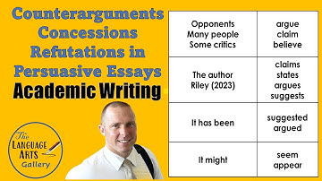 Counterarguments, Concessions, and Refutations in Persuasive Essays
