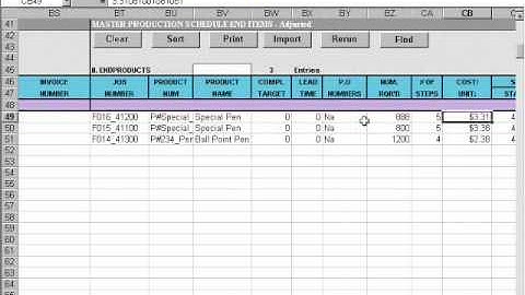 RMX Scheduling Master Adjusted Schedule