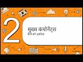 Smart Home Automation Using NodeMCU ESP8266 | Google Assistant & Alexa Voice Control