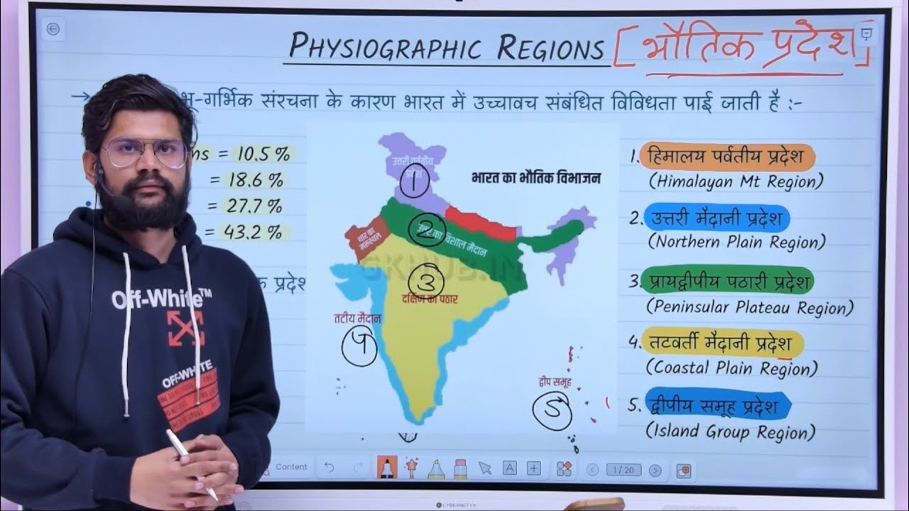 02 भारत के भौतिक प्रदेश | हिमालय पर्वतीय प्रदेश | Part-01 | Indian Geography in Hindi