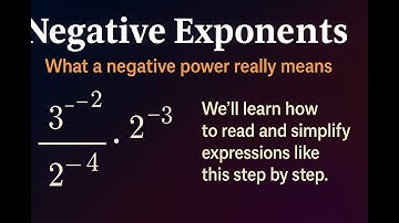 Negative Exponents Explained in 3 Minutes — The Easiest Guide You’ll Ever See