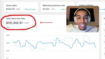 the $100k/day funnel nobody’s talking about (and how to copy it)