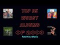 Top 25 worst albums of 2003 from rateyourmusic