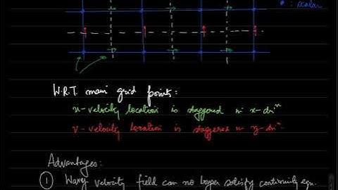 FVM Lecture 12: Staggered grid and flow calculation