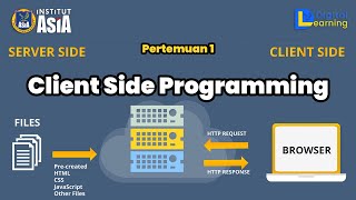 Client Side Programming - Pertemuan 1