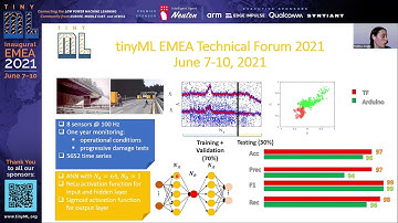 EMEA 2021 Student Forum: TinyML meets vibration-based Structural Health Monitoring: solving a...