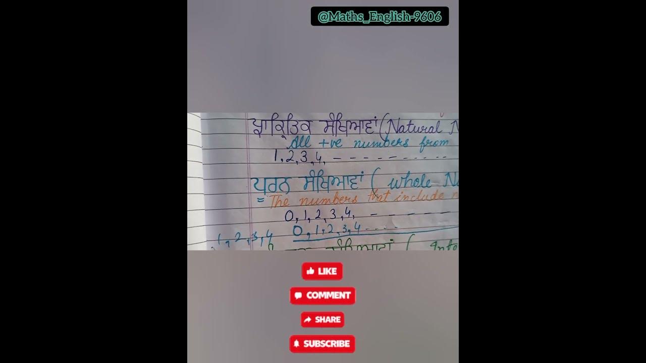 difference-between-natural-numbers-and-whole-numbers-mathstricks