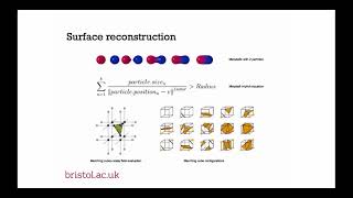 A case study on SYCL productivity with a realtime 3D fluid simulation miniapp