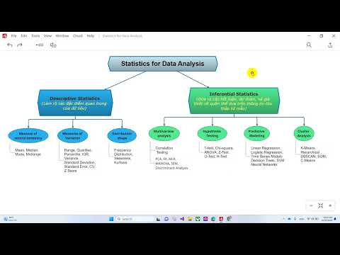 Statistics For Data
