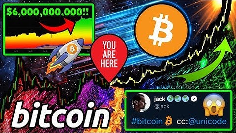 HUGE BITCOIN NEWS!! $6 BILLION to FLOOD BTC Any Moment!! $100k EASY!?! ₿ Emoji 🚀