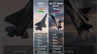 AMCA vs Su-57 Felon ✈️ 5th Gen Fighter Showdown 🔥