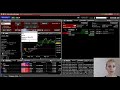 Как выставлять стоп в терминале Interactive Brokers TWS?