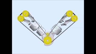 Motor V8 - SolidWorks CAD ISEL