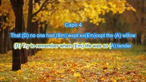 Bobby Bare "Try to Remember" play along with scrolling guitar chords and lyrics