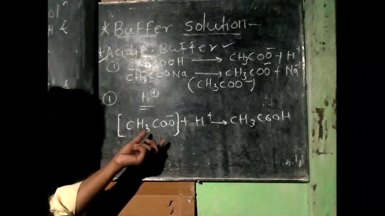 Buffer Solution - YouTube