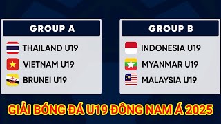 VIETNAM AND THE SCHEDULE FOR THE 2025 ASEAN U19 FUTSAL CUP