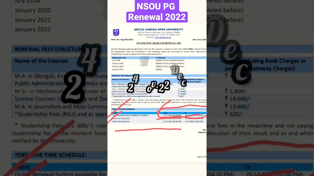 NSOU PG Renewal 2022 || Official Notice 