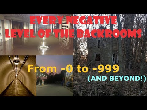 Every discovered NEGATIVE level of the Backrooms (From -0 to -999