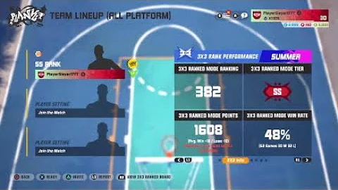 We made it to SS rank on 3ON3 FREESTYLE!