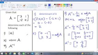 determinant, adjoint, inverse of a 2 by 2 matrix