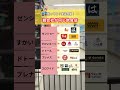 知ってる？実は兄弟！親会社が同じ飲食店 #投資 #株式投資