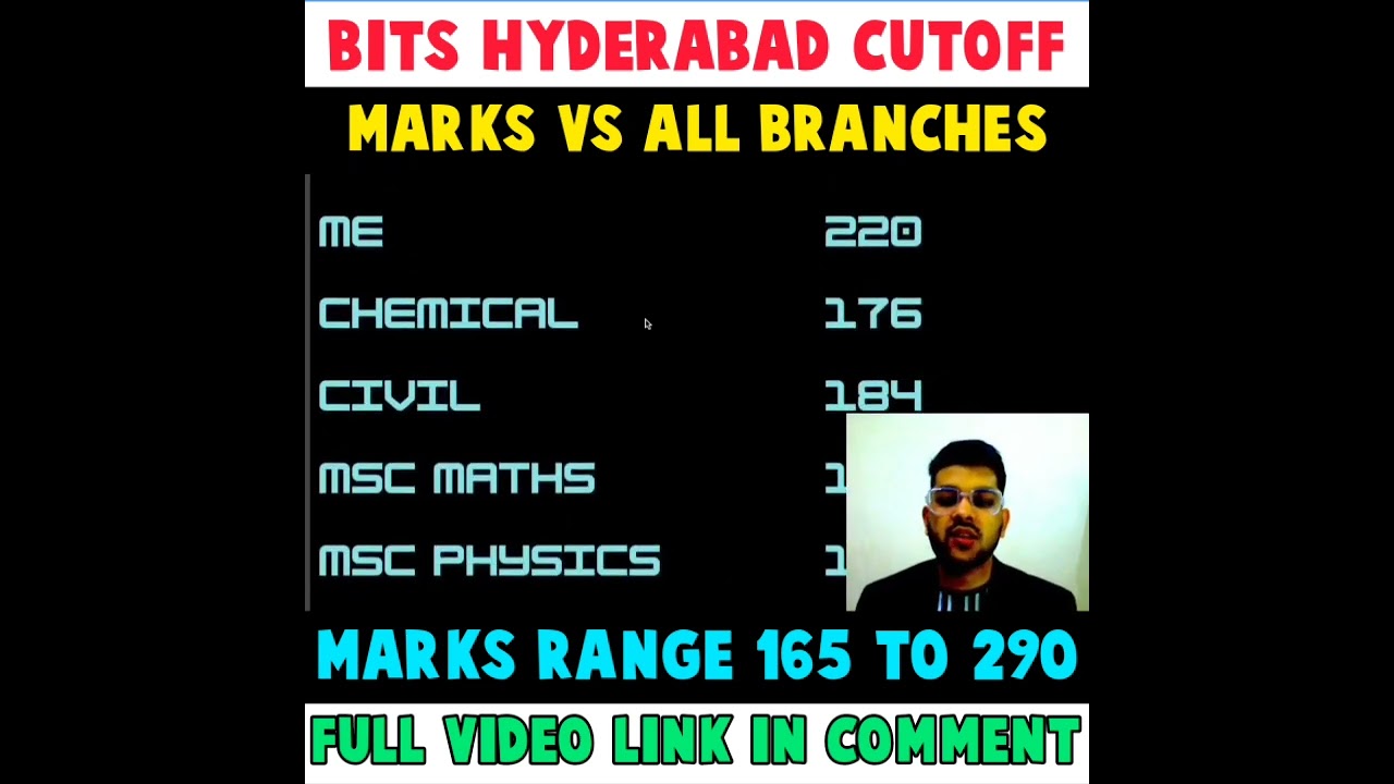 BITSAT 2023 BITS HYDERABAD CUTOFF | MARKS VS ALL BRANCH | MARKS RANGE 165 TO 290 
